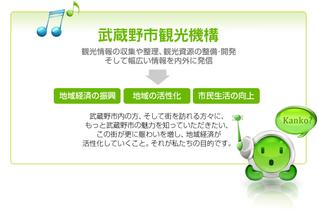 武蔵野市観光機構