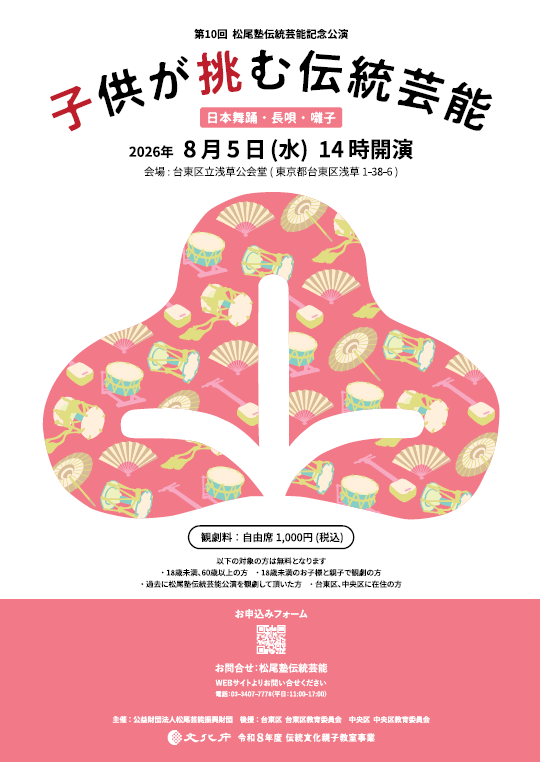 このところ。。。