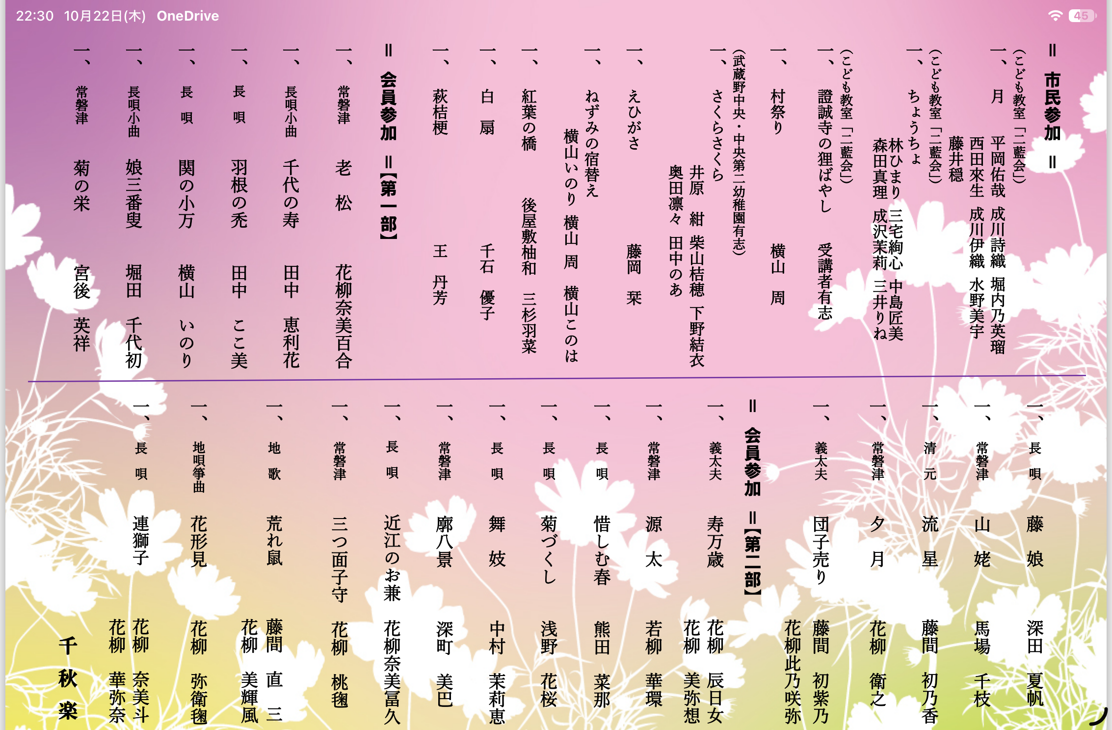 武蔵野市民文化祭［おどり］ 裏